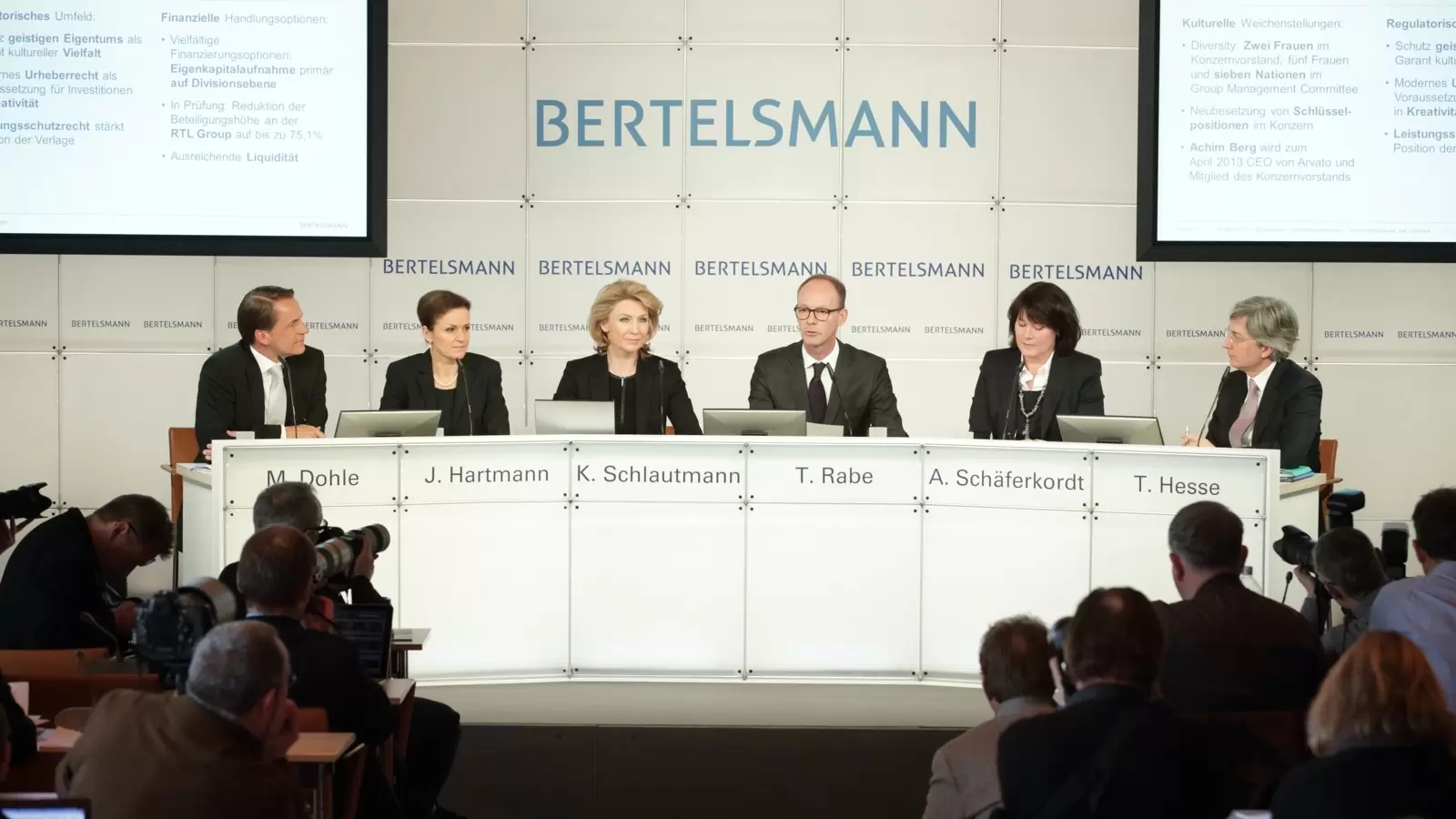 Bertelsmann is growing and progressing in reshaping the Group