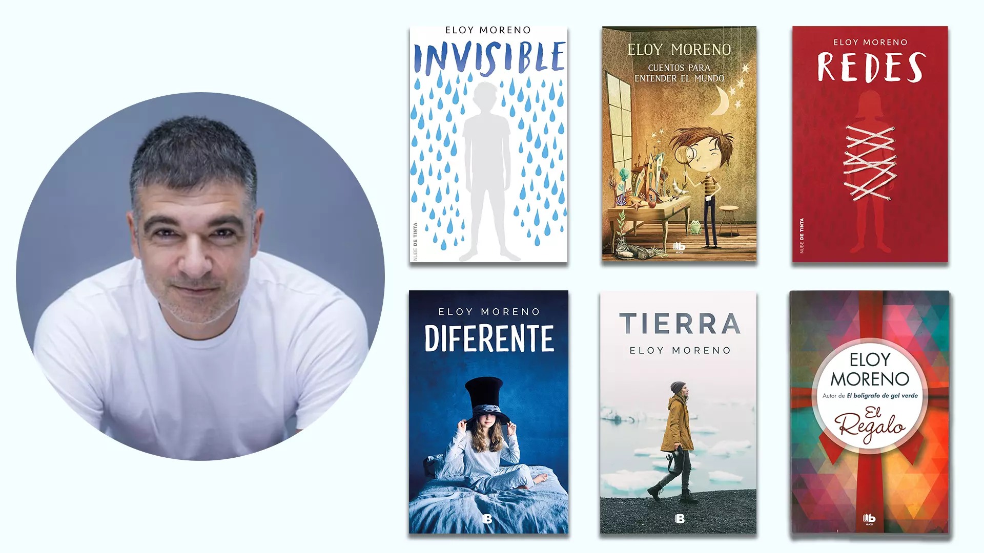 On the left, a picture of a man with grey hair wearing a white T-shirt. On the right, six book covers.