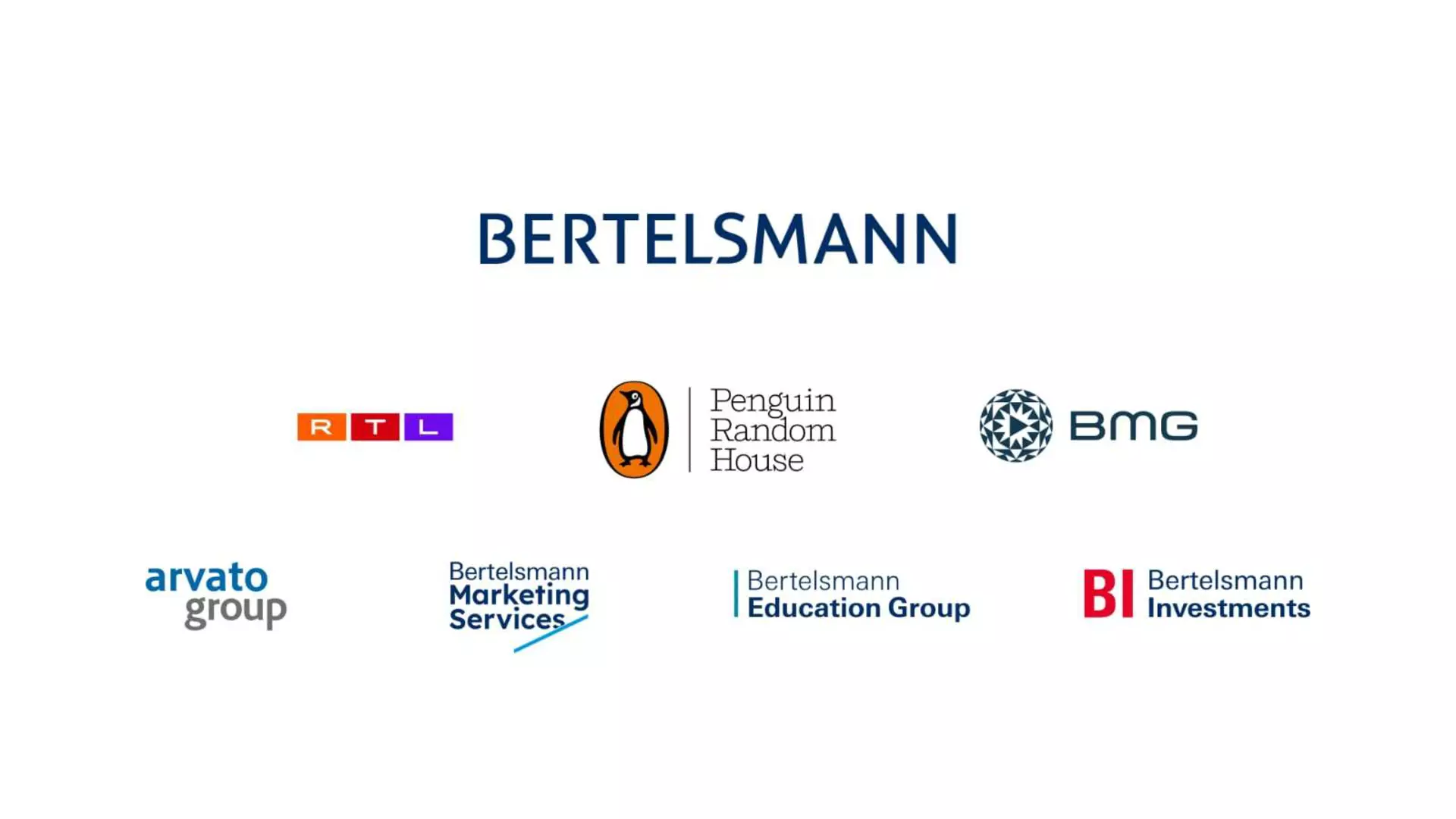 Visual of the Bertelsmann brand architecture showing the logos of RTL, Penguin Random House, BMG, arvato group, Bertelsmann Marketing Services, Bertelsmann Education Group, and Bertelsmann Investments